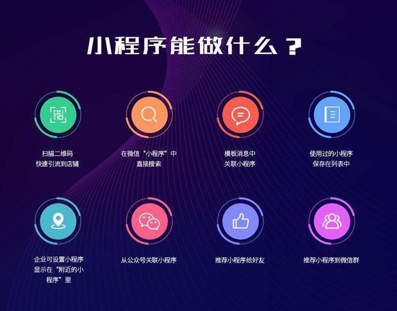 OA系统开发：企业内部管理的革新之道