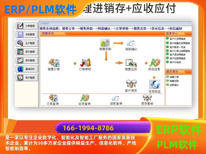 OA系统开发：企业协作的数字化转型